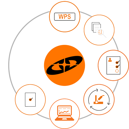 Kemppi WeldEye- Invent Welding